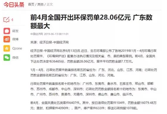 2019年下半年,铸造加工行业将发生重大变化!